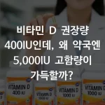 비타민 D 권장량 400IU인데, 왜 약국엔 5,000IU 고함량이 가득할까?