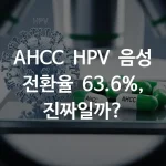 AHCC HPV 음성 전환율 임상연구 결과를 분석하는 실험실 장면