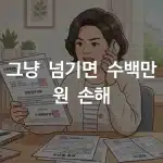 미슬토 주사 보험금 거절 시 돌려받는 3단계: 이의제기부터 분쟁조정까지