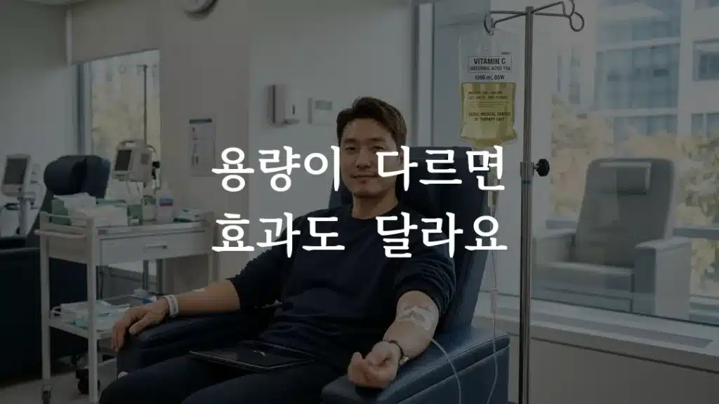 고농도 비타민C 주사와 일반 비타민 수액의 차이를 설명하는 이미지