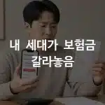 영양주사 실손보험 세대별 자기부담금을 비교하는 모습
